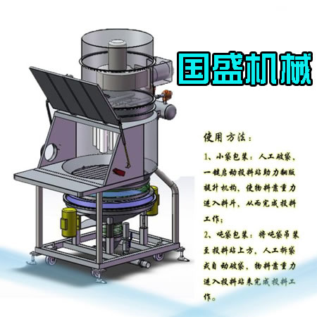 無塵投料站簡介 無塵投料站簡介
