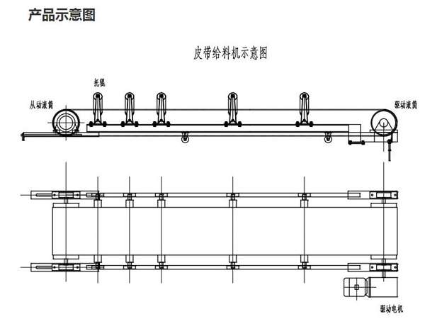 皮帶給礦機(jī) 皮帶給礦機(jī)